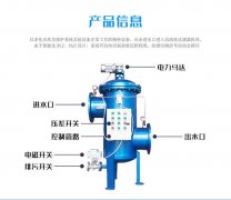 自清洗过滤器的优点有哪些？